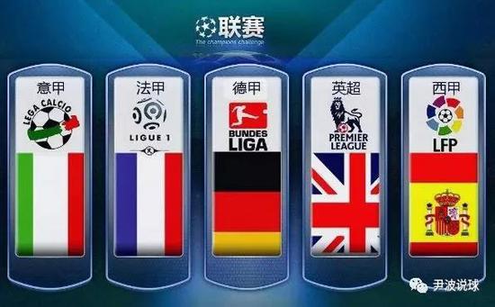 y经纪人的